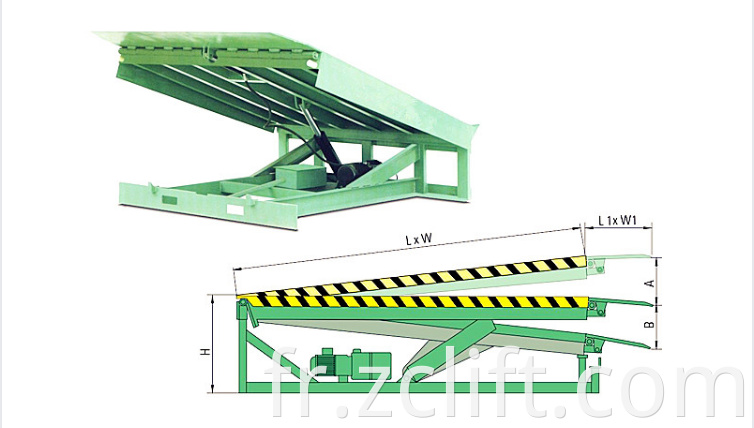 station dock leveler